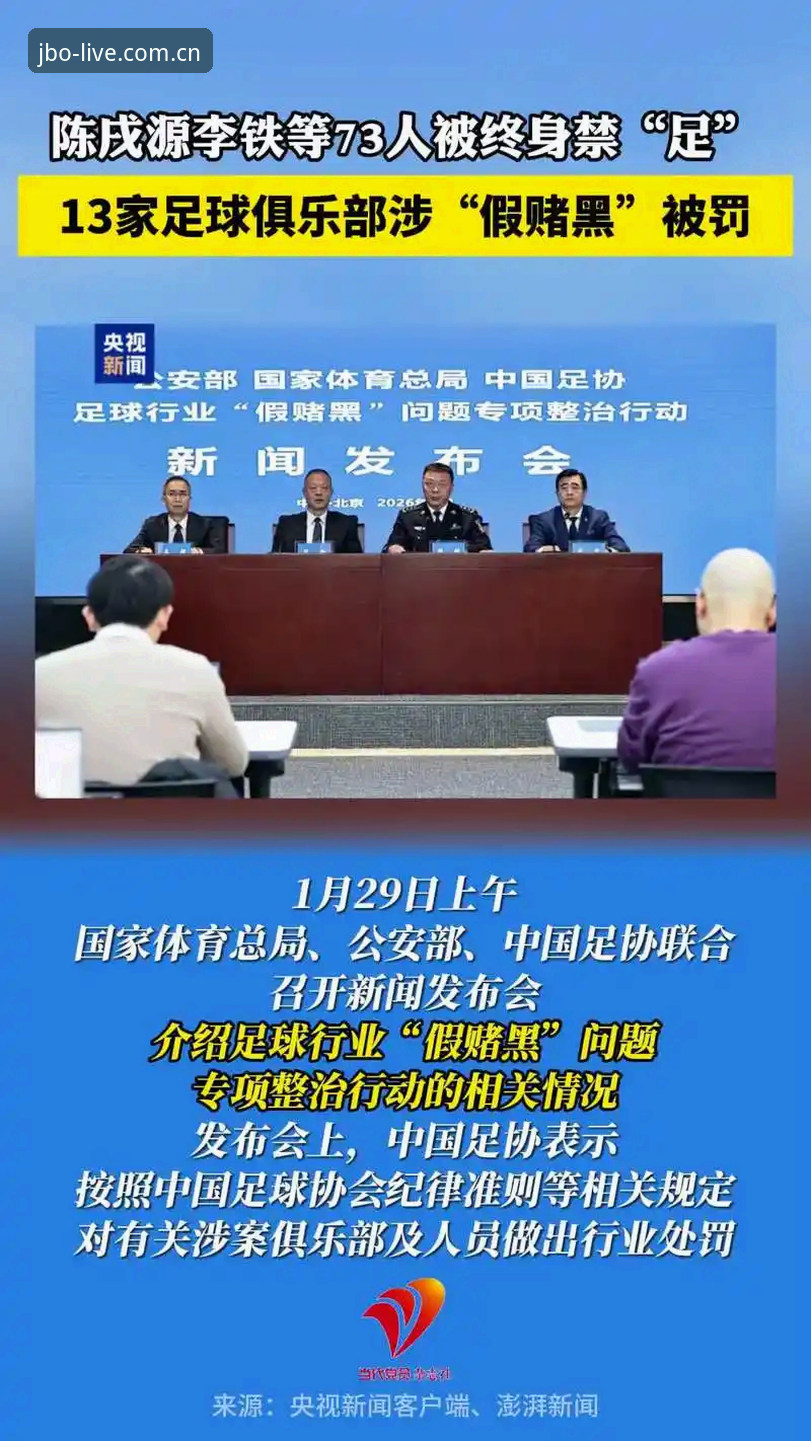 足协第三批禁足名单深度解读：终身禁赛17人背后的数据透视